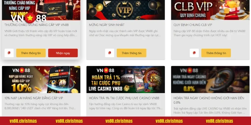 Đặc quyền VIP độc quyền chỉ có tại nhà cái